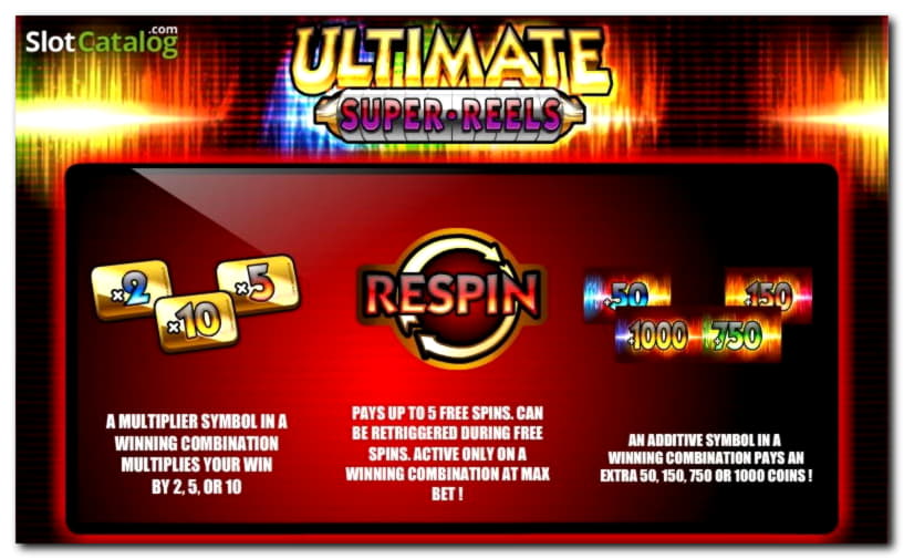 Eur 210 Tournament at Net Bet Casino