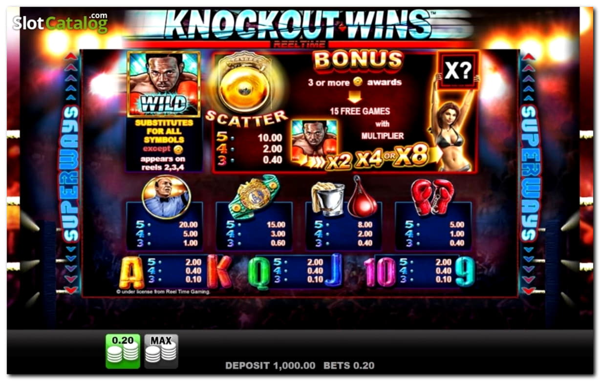 €540 FREE Casino Chip at Jet Bull Casino