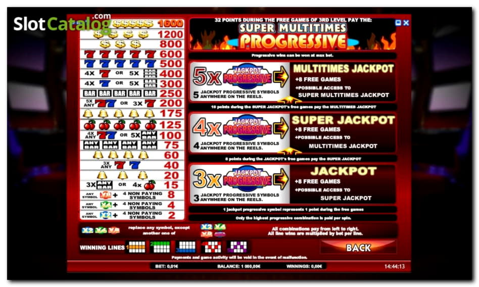 $3860 No deposit bonus casino at Wild Slots Casino