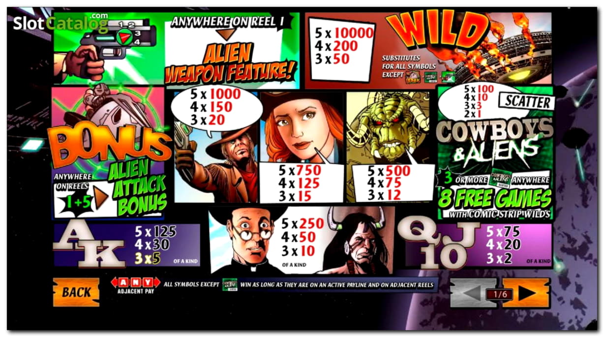 45% Casino match bonus at Bonanza Game Casino