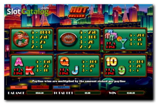 Eur 435 Free Casino Ticket at Wild Slots Casino
