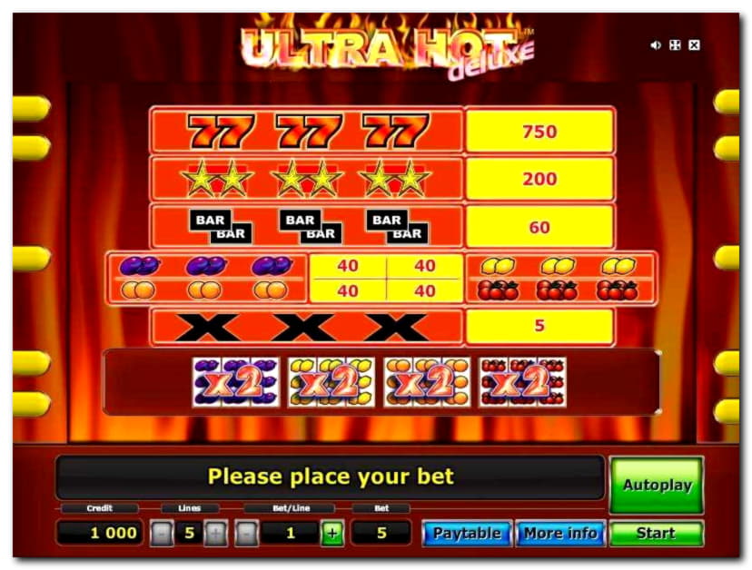 €2800 No deposit bonus code at Winner Casino