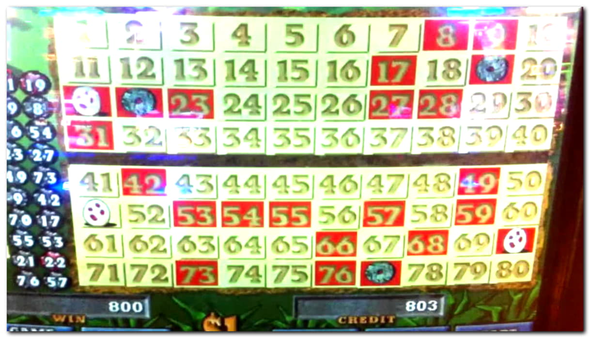 €560 FREE CHIP at Slots Million Casino