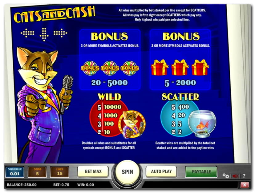 $115 FREE Casino Chip at Casino-X