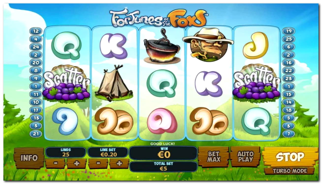 325% Casino Welcome Bonus at Slots Million Casino