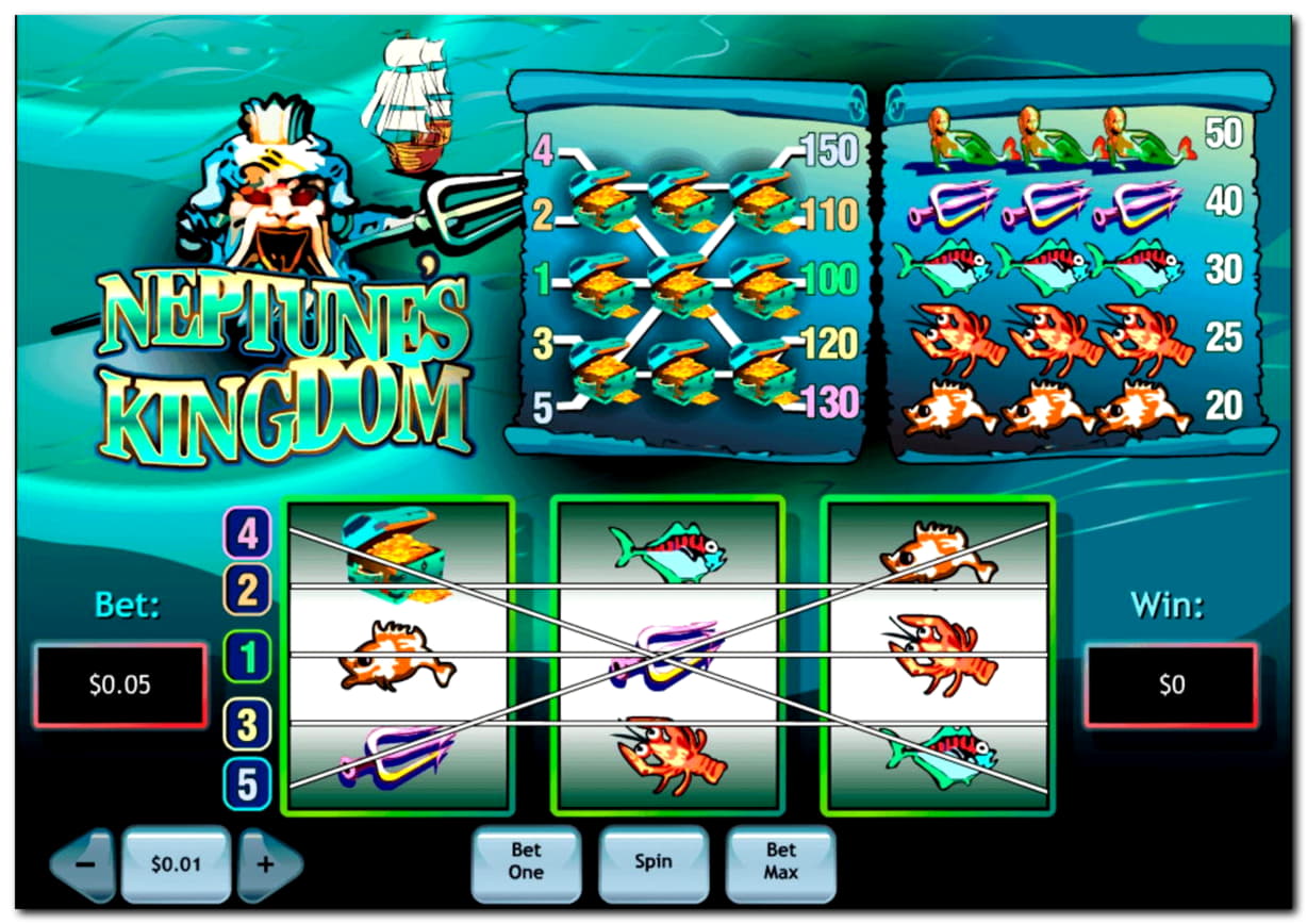 120% First deposit bonus at Net Bet Casino