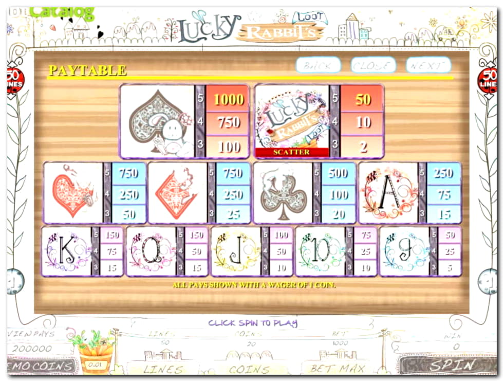 EUR 450 Free Casino Ticket at Unique Casino