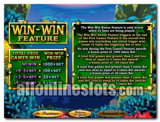$4905 NO DEPOSIT CASINO BONUS at Red Ping Win Casino