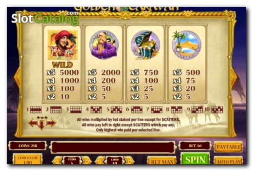 50% Best Signup Bonus Casino at Red Ping Win Casino