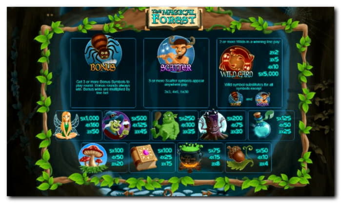 90 Free spins casino at Red Bet Casino
