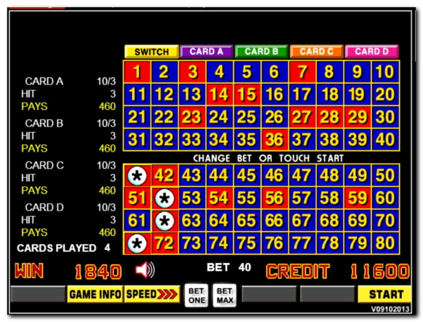 185 Loyal Free Spins! at Red Bet Casino