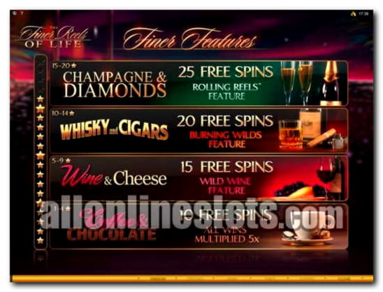 Eur 1215 No Deposit Bonus Code at Jackpot City Casino