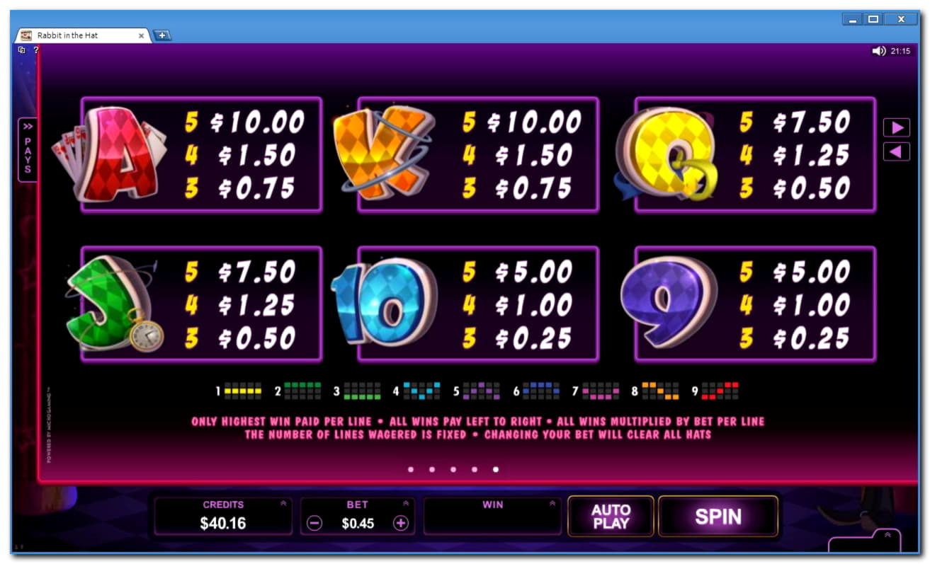 505% Deposit Match Bonus at Slots Million Casino