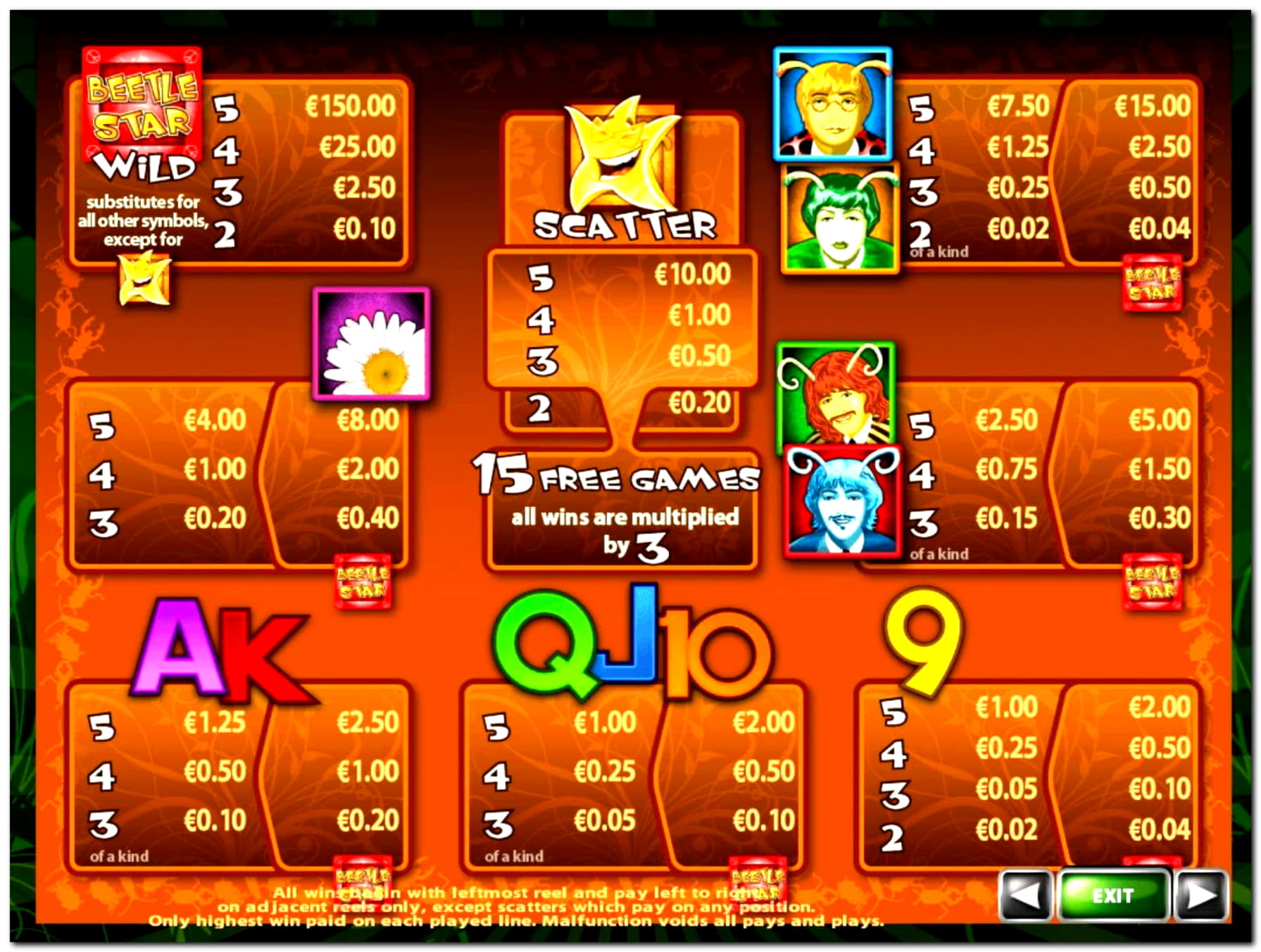 145 Free Spins at Karamba Casino