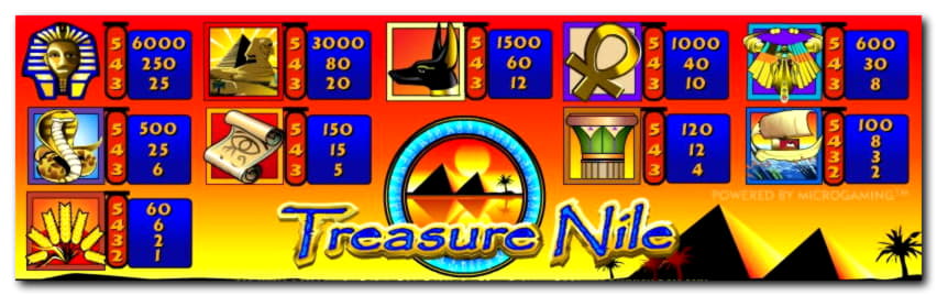 $1625 No deposit bonus code at Mansion Casino