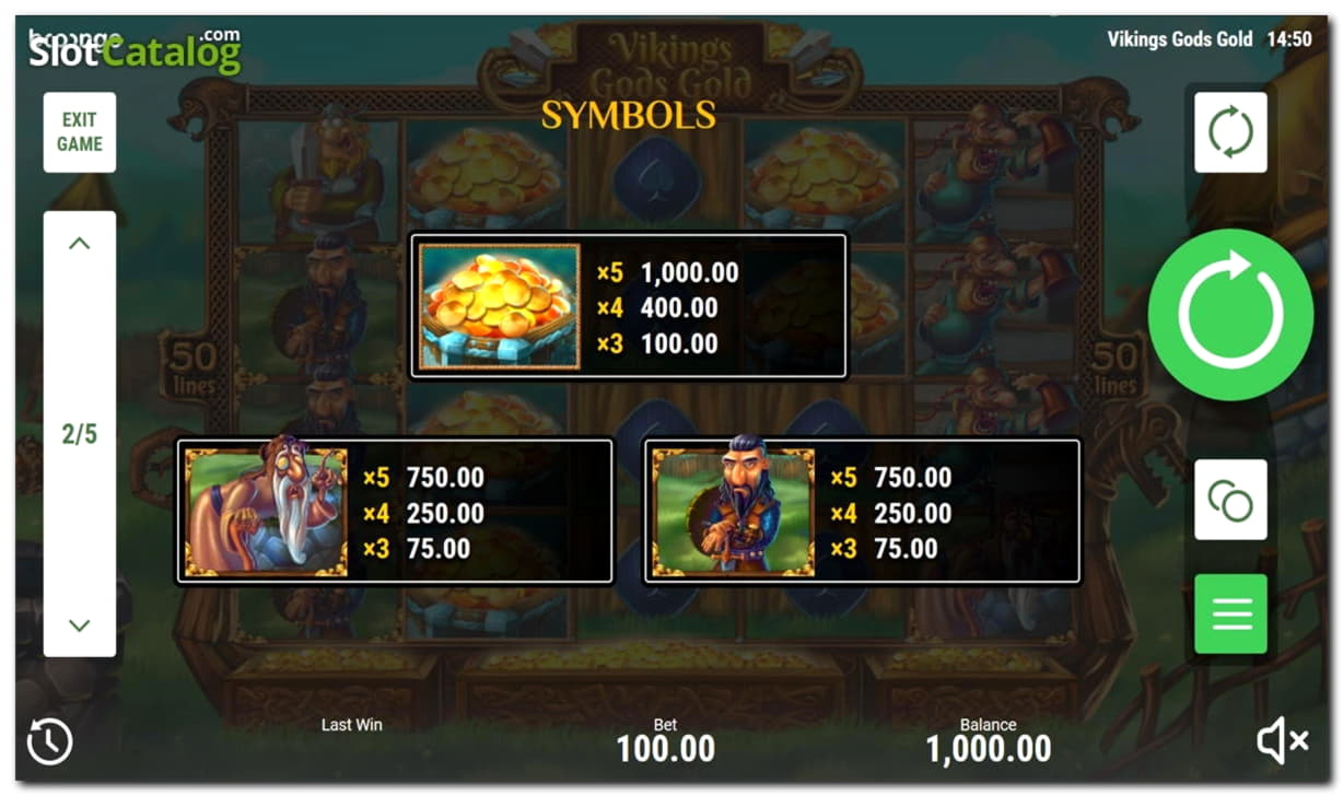﻿$985 Daily freeroll slot tournament at Net Bet Casino