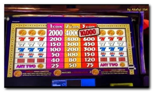 30% Welcome Bonus at Wix Stars Casino