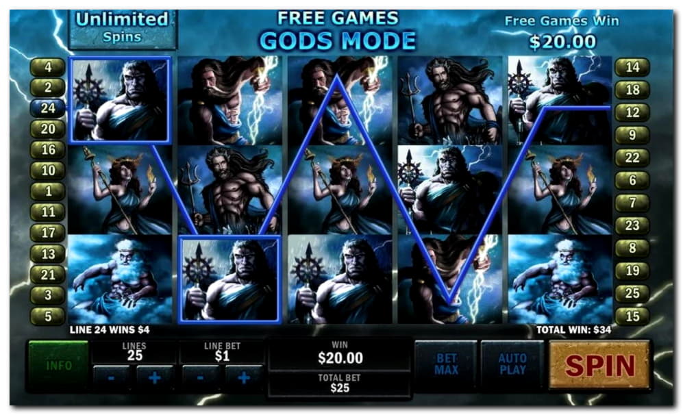 EURO 755 Online Casino Tournament at Casino Luck