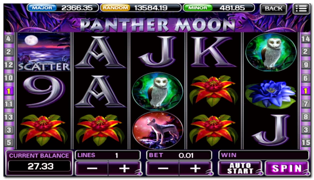 ﻿$370 Casino tournaments freeroll at Slots Million Casino