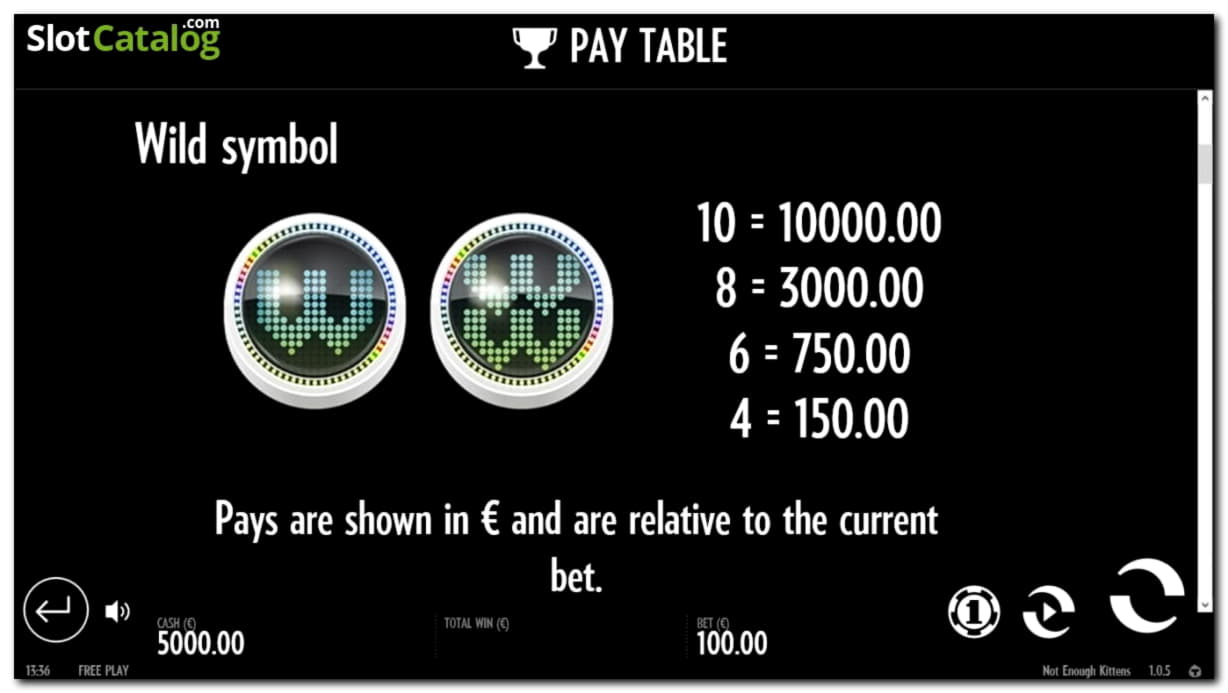 ﻿$770 Tournament at Unique Casino