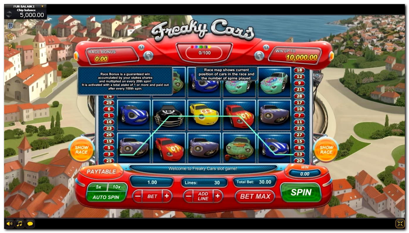Eur 2835 no deposit bonus casino at Red Bet Casino