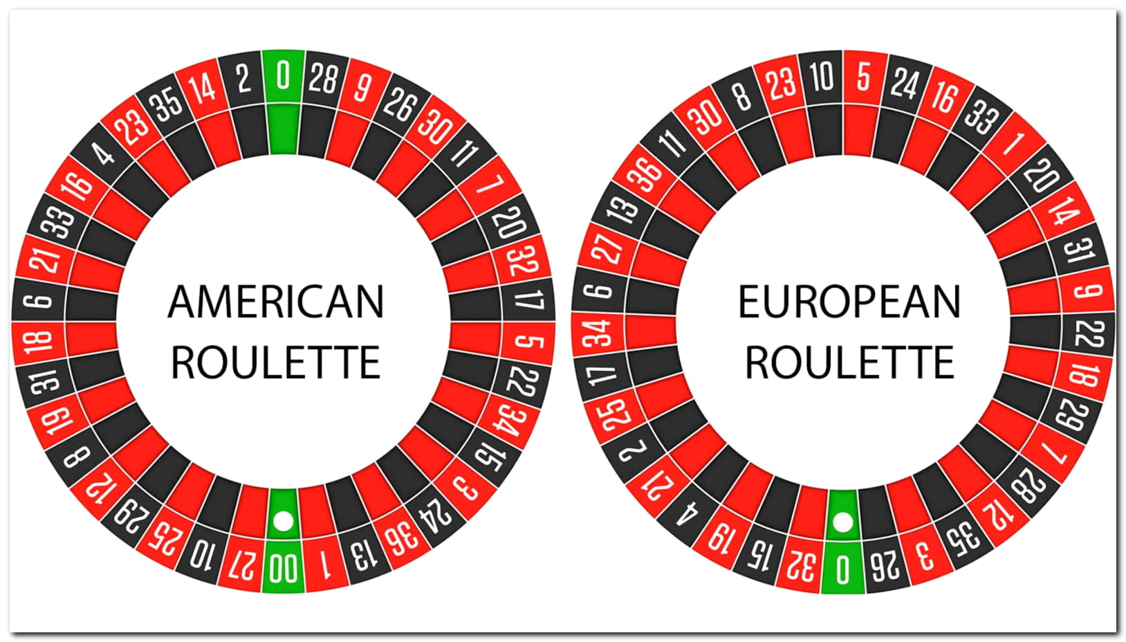 €205 Mobile freeroll slot tournament at Cherry Casino