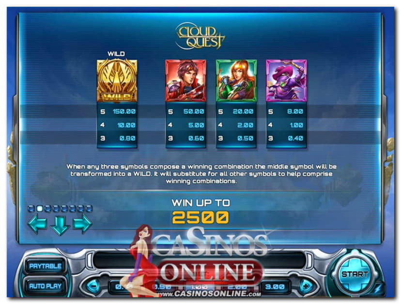 ﻿$444 Free Chip Casino at Gluck24 Casino