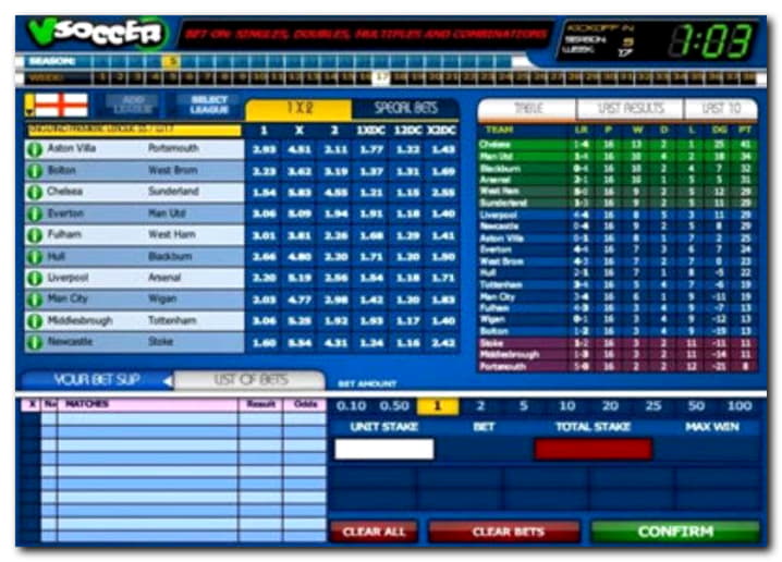 125 free spins no deposit casino at Slotty Dubai Casino