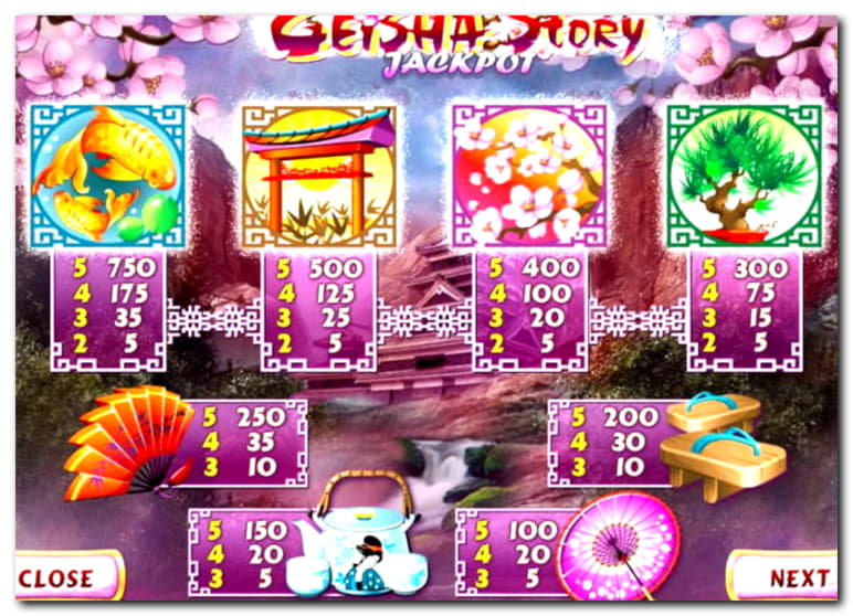 EUR 4170 No Deposit at Red Bet Casino