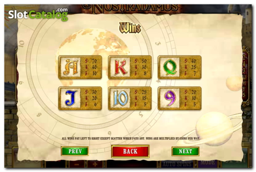 745% Deposit Match Bonus at 888 Casino