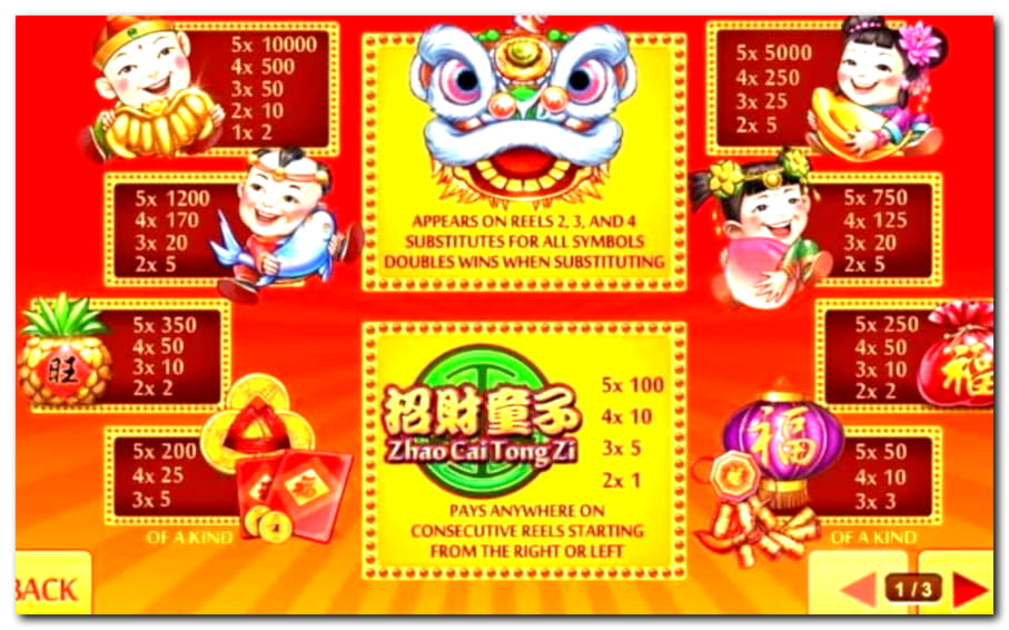 £4110 No deposit bonus casino at 888 Casino