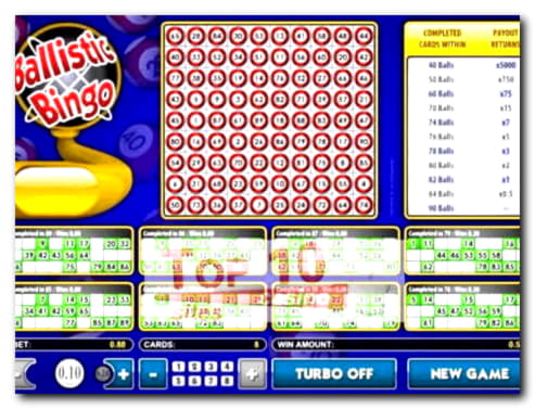 180 Free spins no deposit at Slots Million Casino