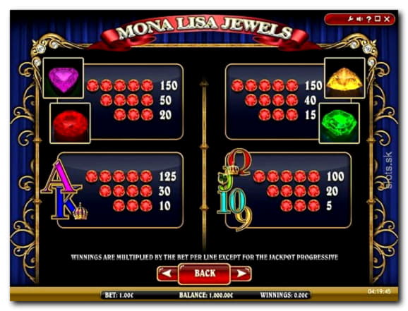 $1965 NO DEPOSIT BONUS CASINO at Slots Million Casino