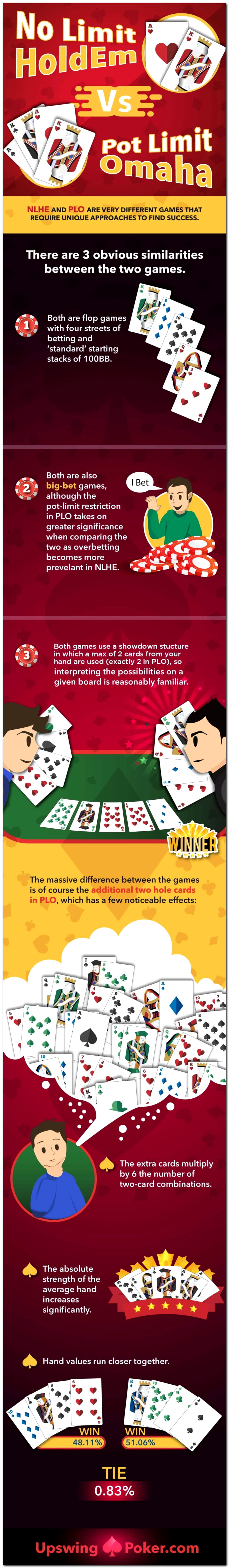 ﻿$345 Tournament at Casino-X
