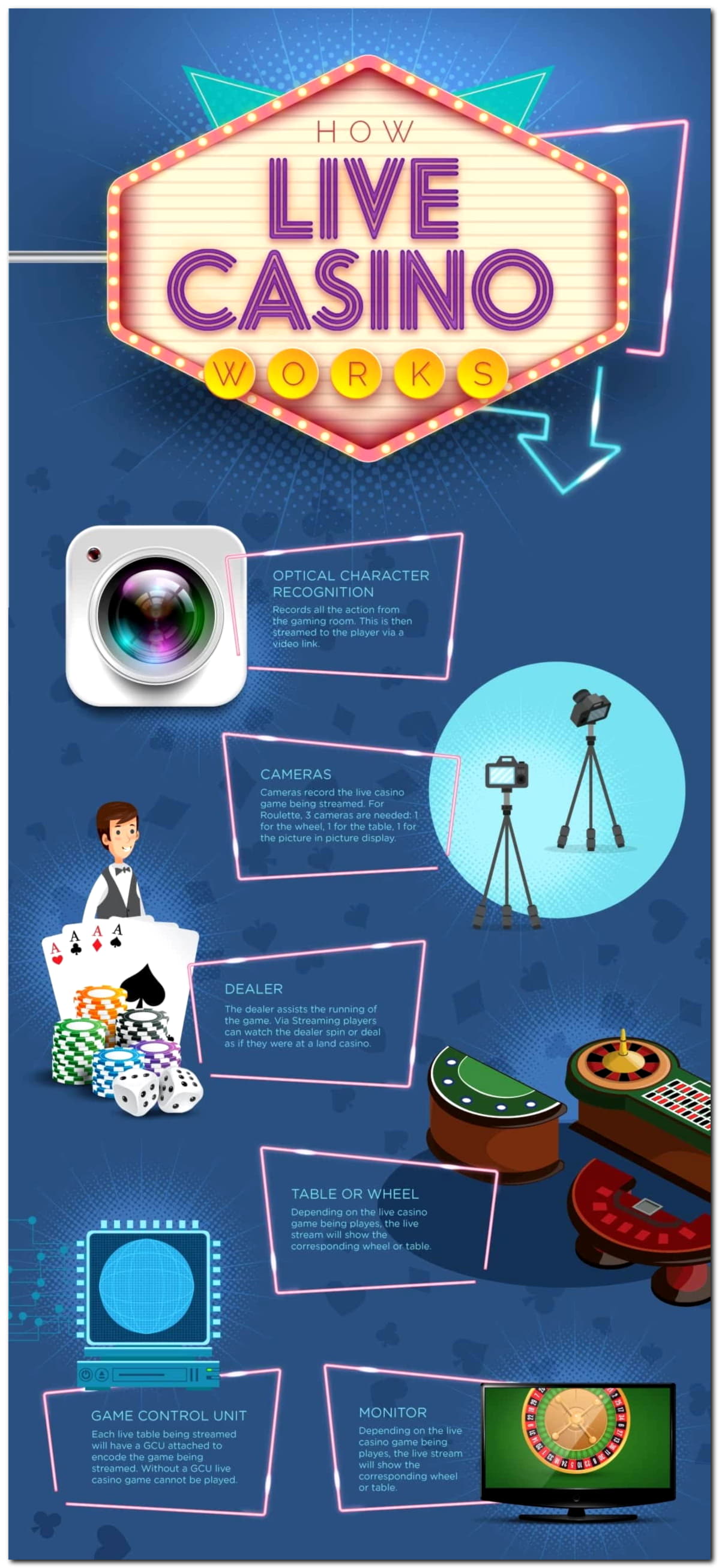 EUR 505 no deposit bonus casino at Gluck24 Casino