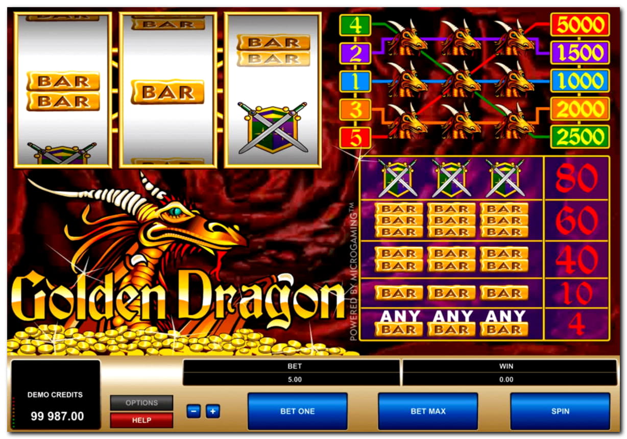 $3855 No Deposit Bonus Casino at Slotty Dubai Casino
