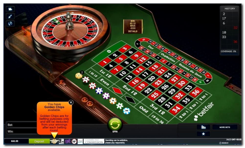460% Welcome Bonus at Net Bet Casino