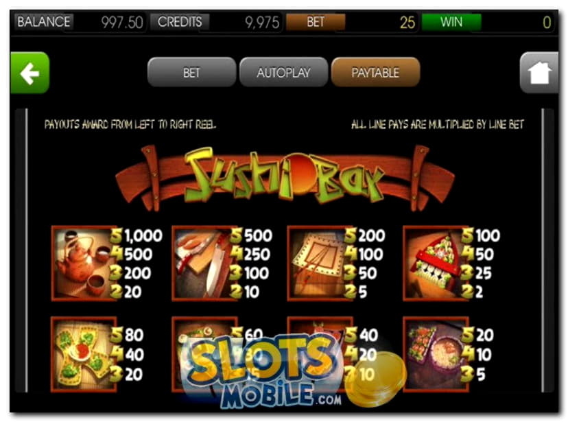 ﻿$80 Free Cash at Slots Million Casino