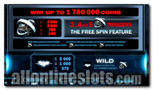 £120 NO DEPOSIT at Wix Stars Casino