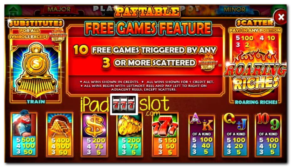 EURO 125 Mobile freeroll slot tournament at Cherry Casino