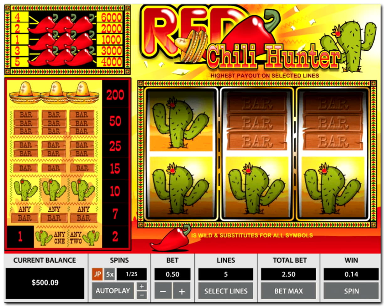 $615 FREE Chip at Black Lotus Casino