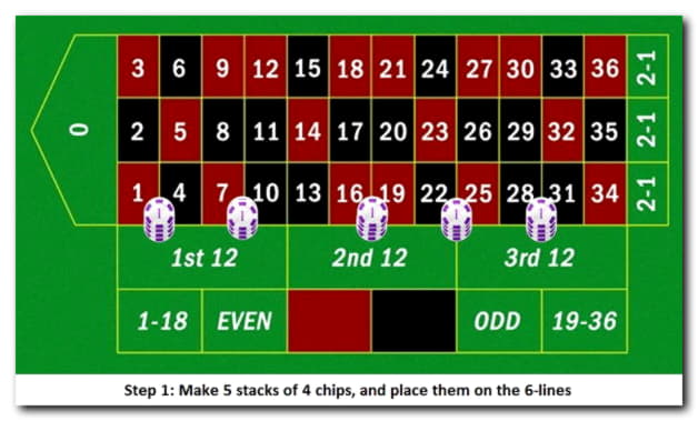 275% Welcome Bonus at Big Dollar Casino