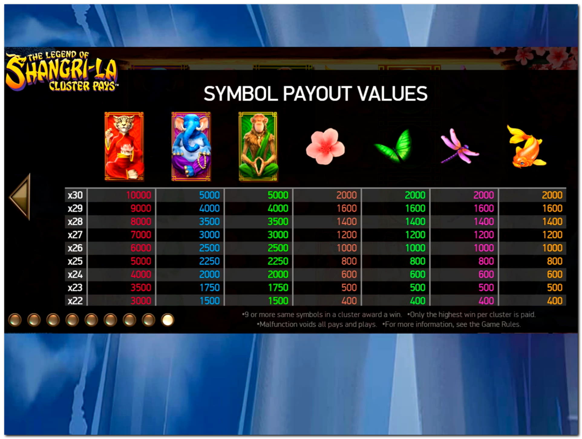 €345 FREE CHIP CASINO at Karamba Casino