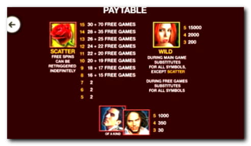 €115 FREE CHIP CASINO at Karamba Casino