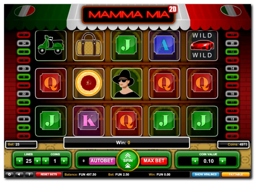 $1385 No Deposit Bonus Code at Slots Million Casino