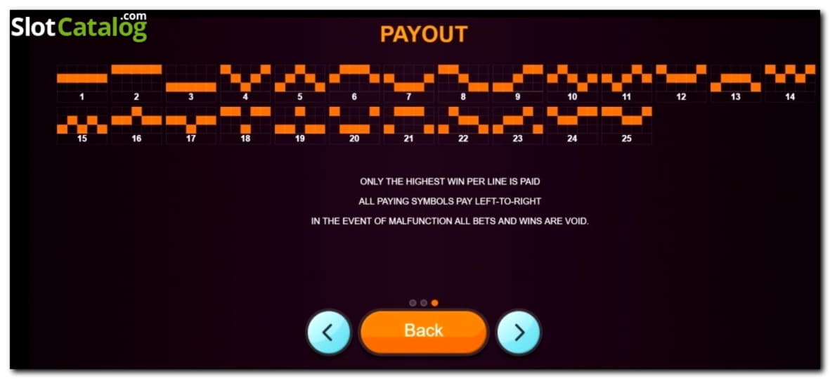 EUR 280 Free casino chip at Mansion Casino