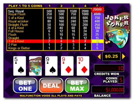 $635 FREE Chip Casino at Unique Casino