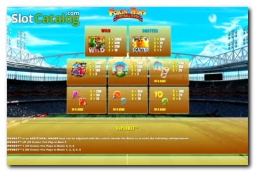 £465 Free chip casino at Red Bet Casino
