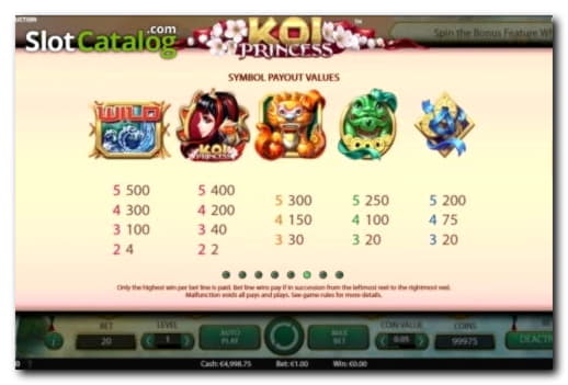 €320 Free Cash at Magic Red Casino
