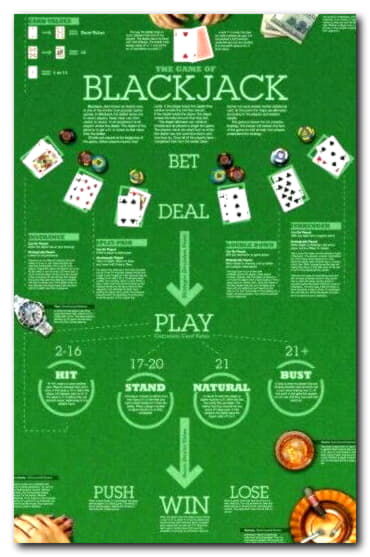 165 free spins no deposit casino at Gluck24 Casino